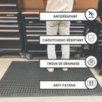 Envelor Anti Fatigue Rubber Floor Mat Non-Slip Restaurant Mat For Floors Bar Drainage Mat Doormat Utility Garage Home Slip Pool Entry 24 X 36 Inches
