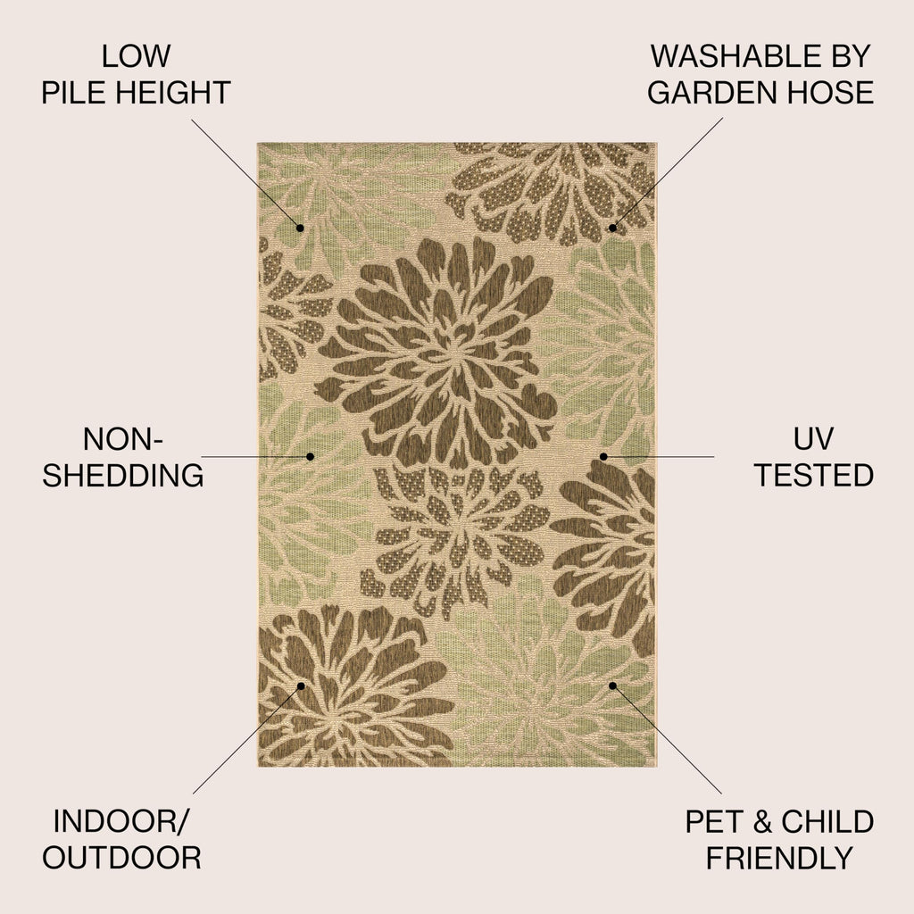 Jonathan Y Smb110A-5R Zinnia Modern Floral Textured Weave Indoor Outdoor Area Rug Bohemian Coastal Easy Cleaning Bedroom Kitchen Backyard Patio Non Shedding, 5' Round, Sage/Brown