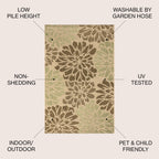 Jonathan Y Smb110A-5R Zinnia Modern Floral Textured Weave Indoor Outdoor Area Rug Bohemian Coastal Easy Cleaning Bedroom Kitchen Backyard Patio Non Shedding, 5' Round, Sage/Brown