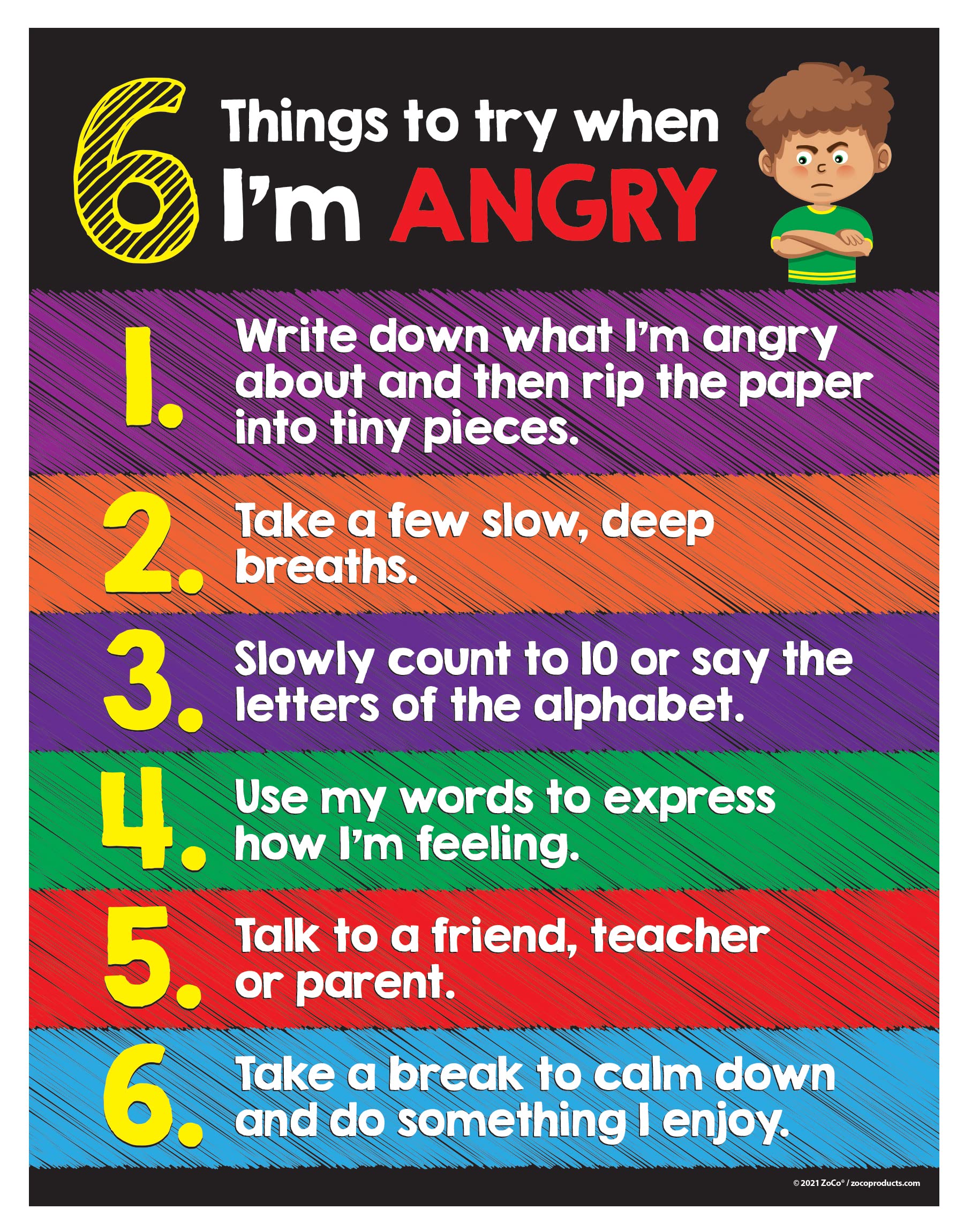 Safety Magnets Anger Management Poster For Kids - Laminated, 17 X 22 Inches - Social Emotional Regulation - Classroom Behavior M