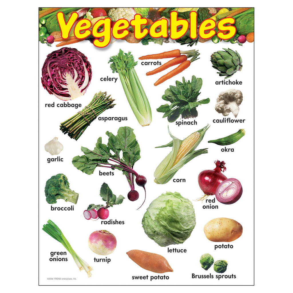 Trend Enterprises, Inc. Vegetables Learning Chart, 17' X 22'