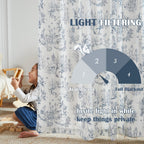 Jinchan Linen Curtains For Bedroom 63 Inch Length Farmhouse Easter Blue Curtains French Country Toile Curtains Animal Printed Dr