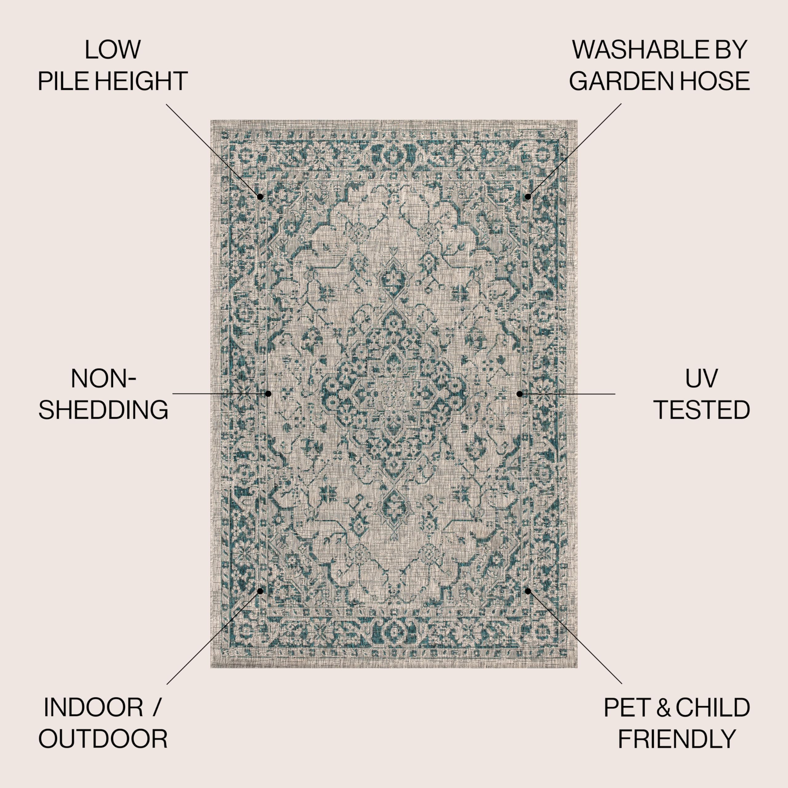 Jonathan Y Smb102C-8 Rozetta Boho Medallion Textured Weave Indoor Outdoor -Area Rug Coastal Bohemian Rustic Glam Easy-Cleaning Bedroom Kitchen Backyard Patio Non Shedding, 8 X 10, Gray/Teal