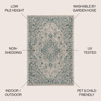 Jonathan Y Smb102C-4 Rozetta Boho Medallion Textured Weave Indoor Outdoor -Area Rug Coastal Bohemian Rustic Glam Easy-Cleaning Bedroom Kitchen Backyard Patio Non Shedding, 4 X 6, Gray/Teal