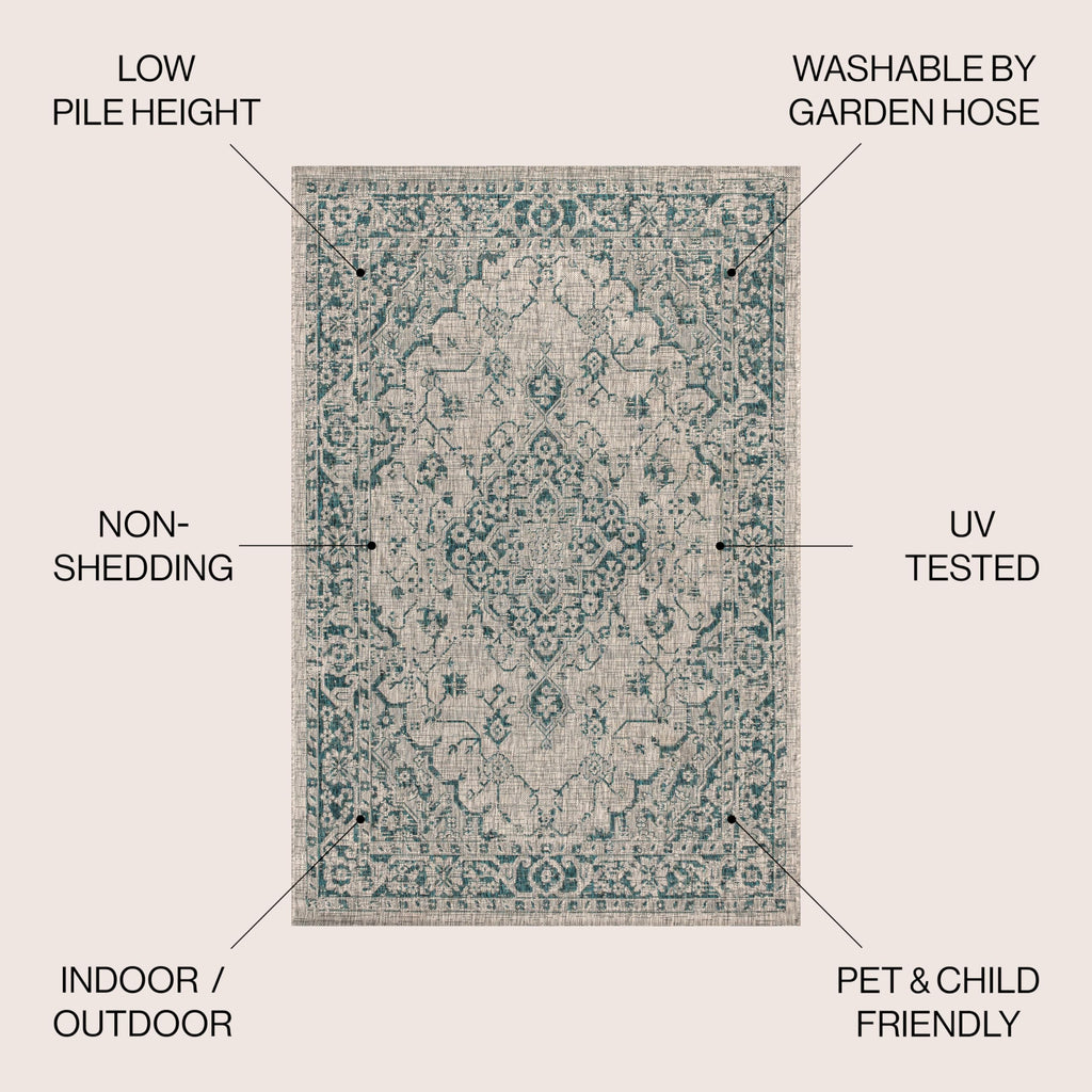 Jonathan Y Smb102C-3 Rozetta Boho Medallion Textured Weave Indoor Outdoor Area -Rug Coastal Bohemian Rustic Glam Easy -Cleaning Bedroom Kitchen Backyard Patio Non Shedding, 3 X 5, Gray/Teal