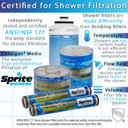 Sprite Showers Slb-Orb Slim-Line Brass Metal Shower Filter, Oil Rubbed Bronze