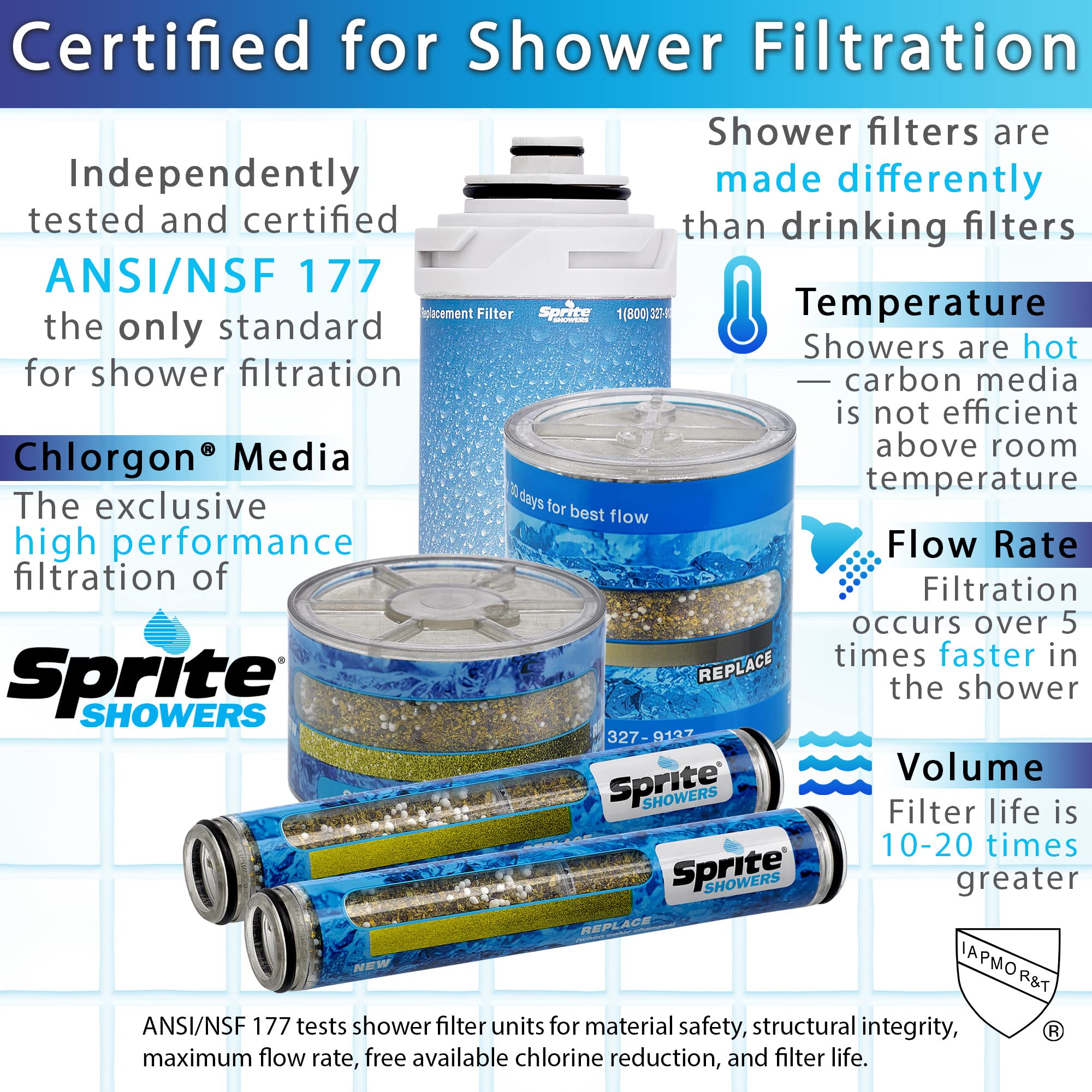 Sprite Showers Slb-Orb Slim-Line Brass Metal Shower Filter, Oil Rubbed Bronze