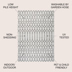 Jonathan Y Smb108I-5 Ourika Moroccan Geometric Textured Weave Indoor Outdoor Area Rug, Coastal, Traditional, Transitional Easy Cleaning,Bedroom,Kitchen,Backyard,Patio,Non Shedding, Cream/Black, 5 X 8
