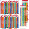 Scented Inspirational Motivational Pencils Student Colorful Fruit Pencils Cute Pencils With Eraser Wood Graphite Pencil For Girl