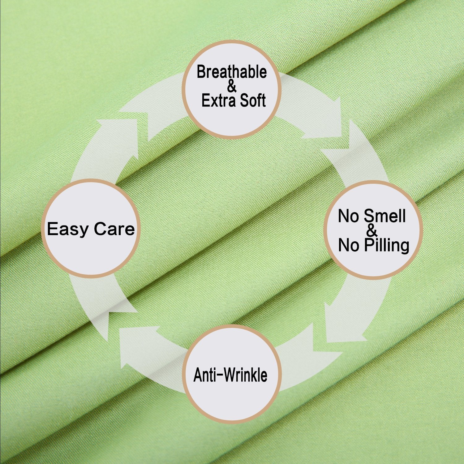 4 Piece Bed Sheet Set (Full,Sage) 1 Flat Sheet,1 Fitted Sheet And 2 Pillow Cases,Brushed Microfiber Luxury Bedding With Deep Pockets