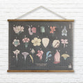 Creative Co-Op Scientific Botanicals Linen & Wood Scroll Wall Poster