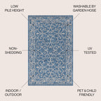 Jonathan Y Smb106D-5R Charleston Vintage Filigree Textured Weave Indoor Outdoor Area-Rug Classic Coastal Easy-Cleaning Bedroom Kitchen Backyard Patio Non Shedding, 5' Round, Navy/Gray