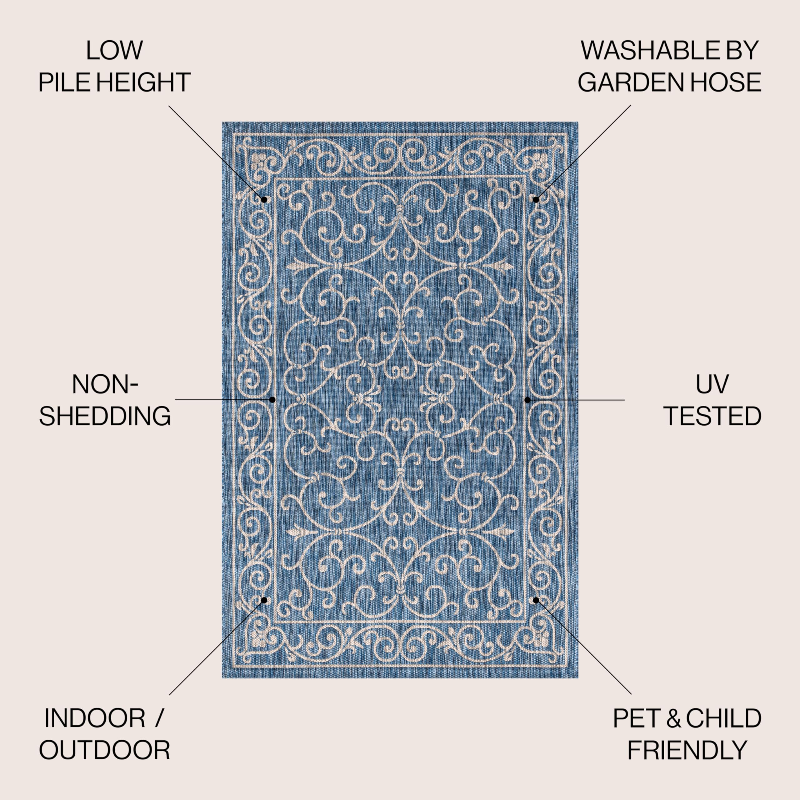 Jonathan Y Smb106D-5R Charleston Vintage Filigree Textured Weave Indoor Outdoor Area-Rug Classic Coastal Easy-Cleaning Bedroom Kitchen Backyard Patio Non Shedding, 5' Round, Navy/Gray