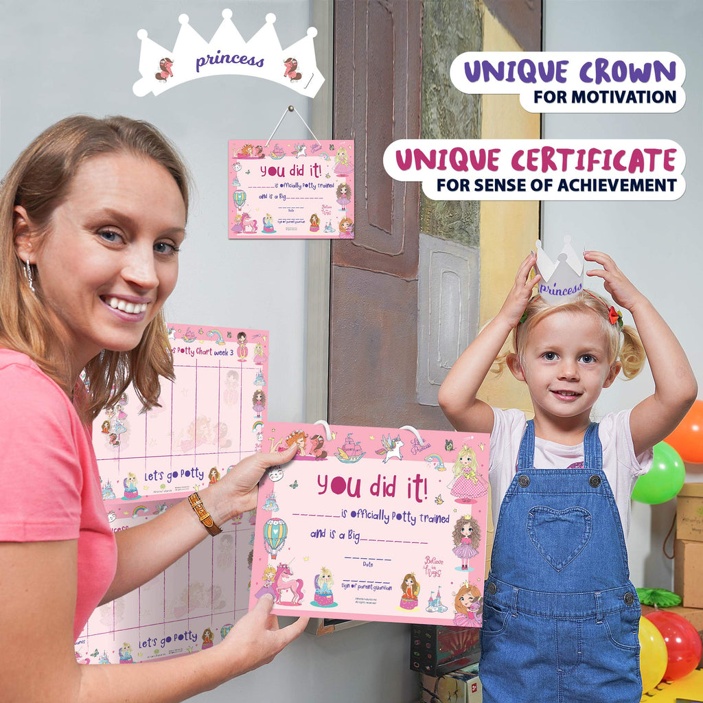Athena Futures Potty Training Chart For Toddler, Girls, Sticker Chart For Potty Training, 4 Week Reward Chart, Certificate, Inst