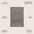 Jonathan Y Smb104C-8 Malta Bohemian Medallion Textured Weave Indoor Outdoor Area -Rug, Coastal, Traditional, Transitional Easy -Cleaning,Bedroom,Kitchen,Backyard,Patio,Non Shedding, Black/Gray, 8 X 10