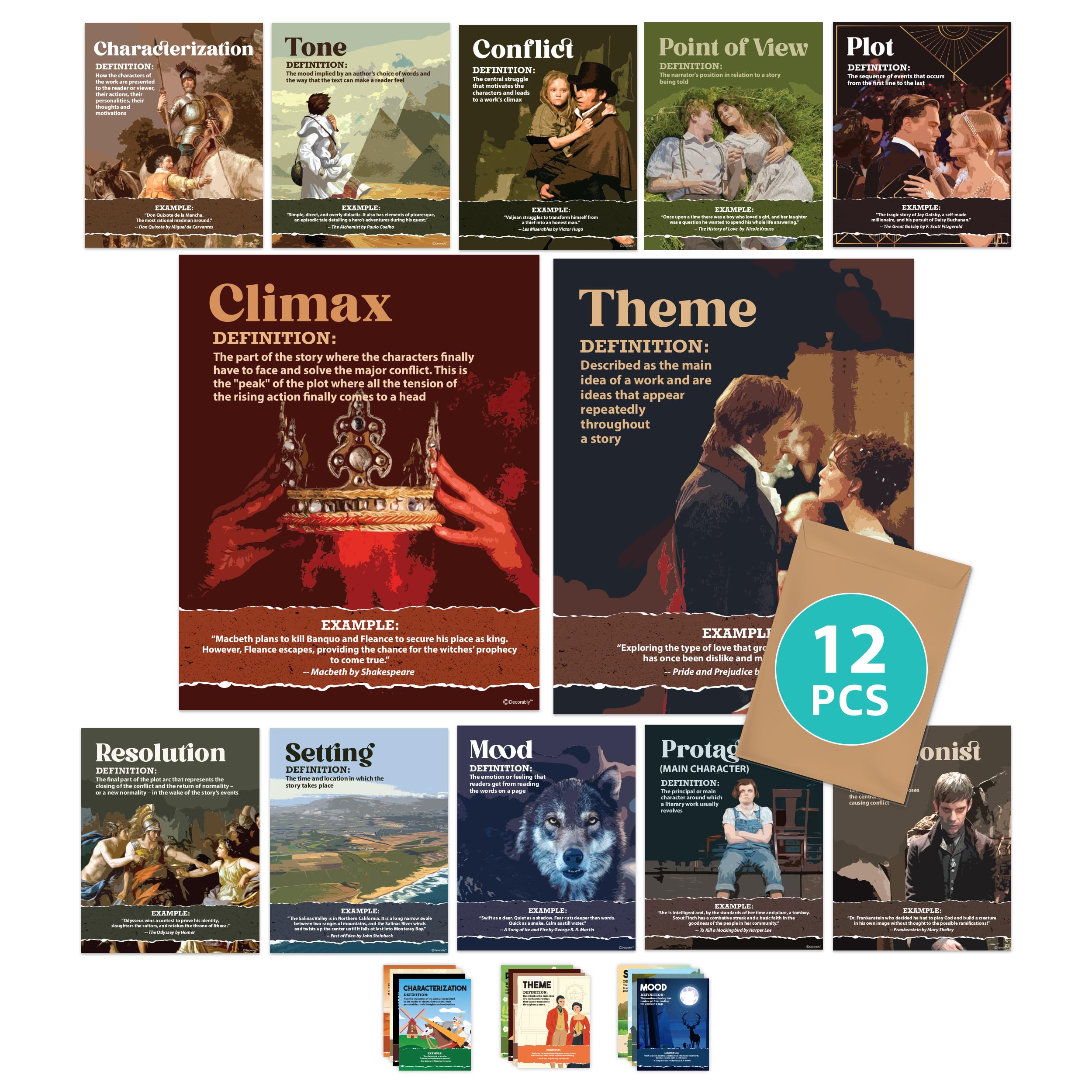 12 Literary Elements Posters High School - 11X14In Literary Posters, Elements Of Literature Posters, Literature Classroom Decor,