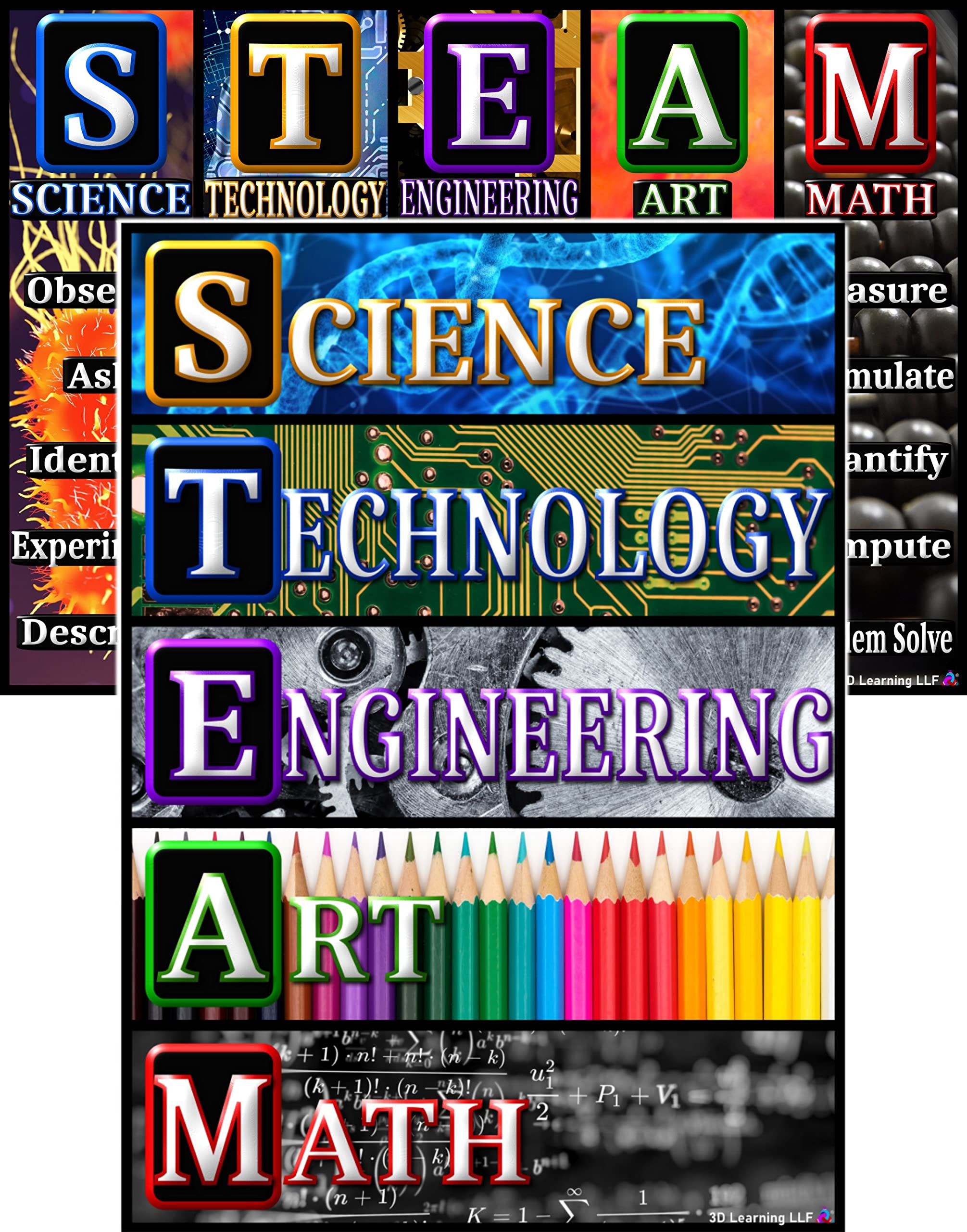 Steam Posters For Classrooms - Laminated 14X19.5 - Educational Charts, Classroom Decorations, Back To School Supplies, Colorful
