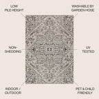 Jonathan Y Smb105D-4 Estrella Bohemian Medallion Textured Weave Black/Gray 4 Ft. X 6 Ft. Indoor/Outdoor Area Rug Coastal, Traditional, Transitional, Perfect For Backyard, Patio, Porch