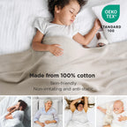 Bedsure 100% Cotton Blanket Queen Size For Bed - Breathable And Lightweight, Soft Cozy Textured Herringbone Woven Blanket For Summer Spring, Linen Beige, 90X90 Inches