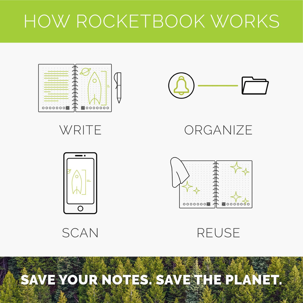 Rocketbook Smart Reusable Notebook, Letter Size Panda Planner With Daily, Weekly, & Monthly Pages, Scarlet Sky, (8.5' X 11')