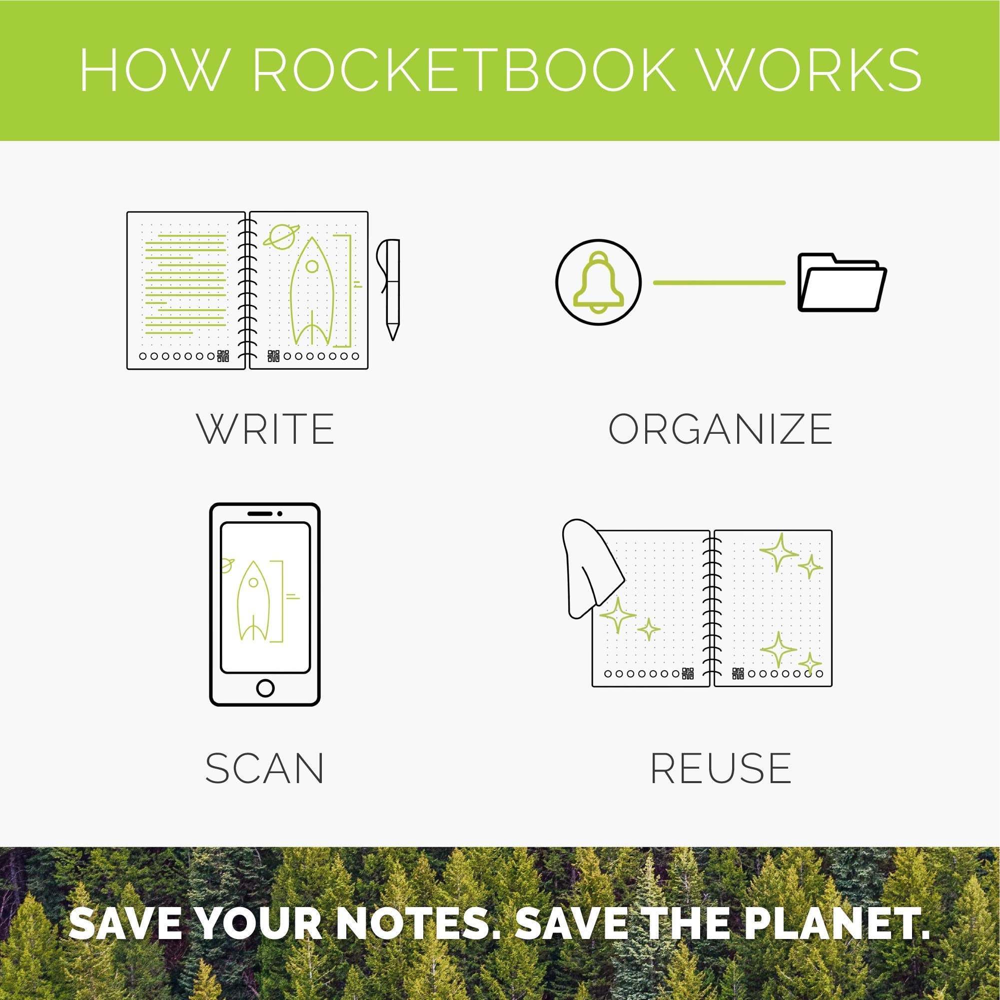 Rocketbook Smart Reusable Notebook, Letter Size Panda Planner With Daily, Weekly, & Monthly Pages, Scarlet Sky, (8.5' X 11')