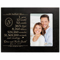 LifeSong Milestones Personalized one Year for her him Couple Custom Engraved Wedding Gift for Husband Wife Girlfriend Boyfriend 