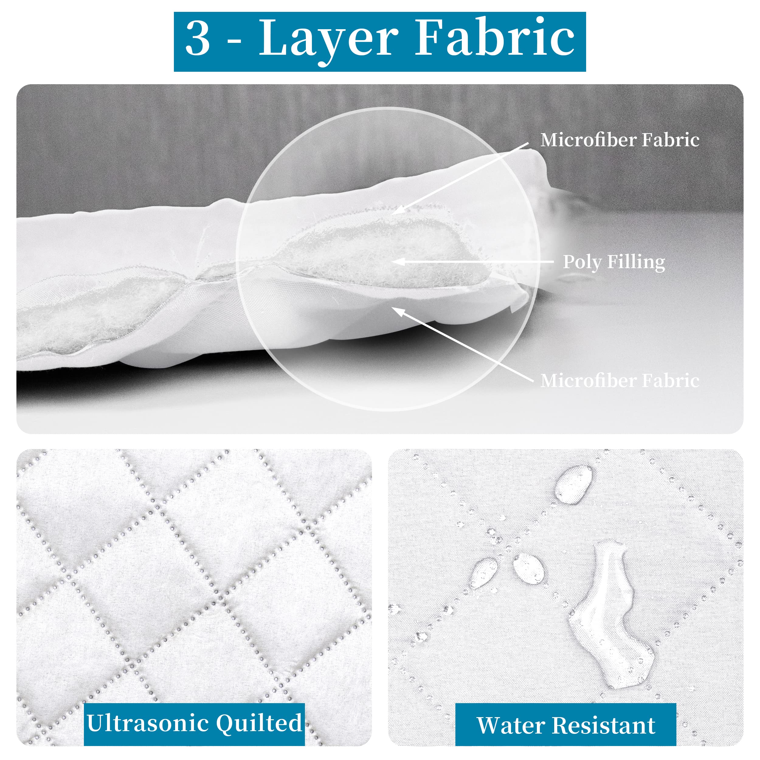 Easy-Going Quilted Microfiber Office Chair Cover With Soft Memory Foam Seat Cushion Water Resistant Desk Computer Chair Slipcover Anti-Slip Chair Protector (Medium, White)