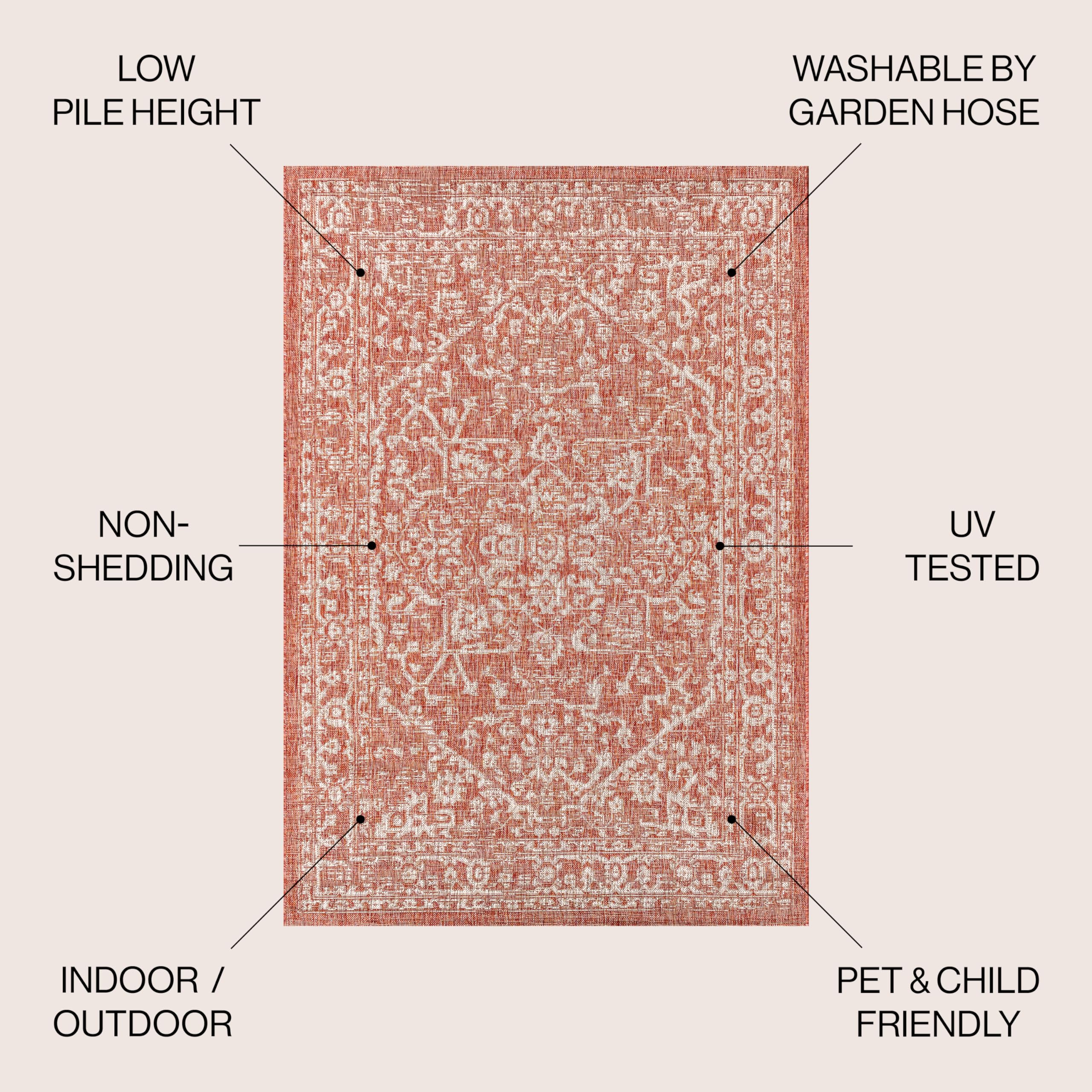 Jonathan Y Smb104A-5 Malta Bohemian Medallion Textured Weave Indoor/Outdoor Red/Taupe 5 Ft. X 8 Ft. Area Rug, Coastal,Easycleaning,Hightraffic,Livingroom,Backyard, Non Shedding