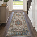 GENIMO Runner Rug 2x10 Non Slip Hallway Runner Rugs, Machine Washable Low Pile Lightweight Mat for Living Room, Entryway, Bedroo