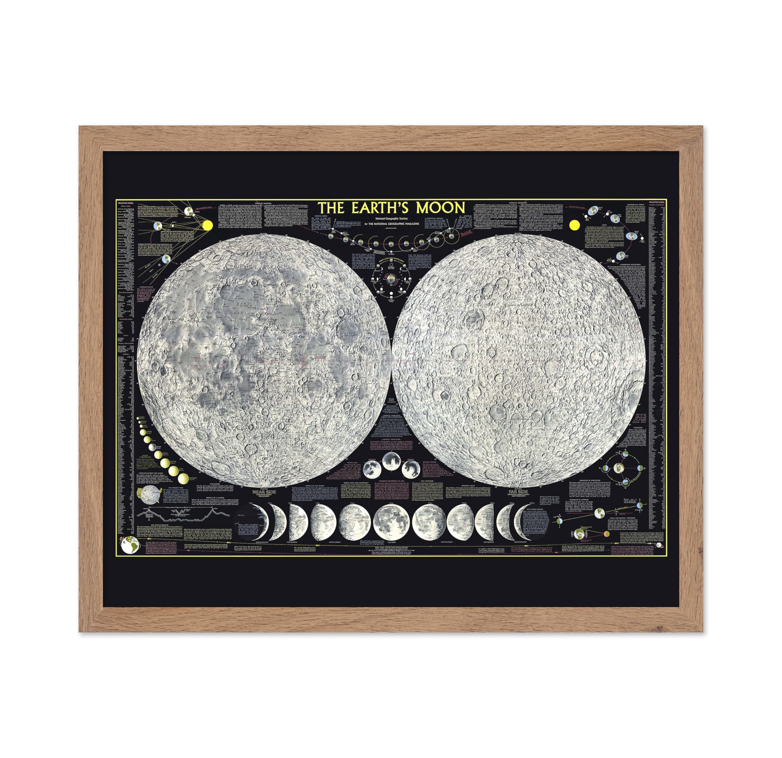Poster Master Astrology Print - 1969 The Earths Moon Poster - Gift for Astronomy, Astrology, Lunar Fans - Vintage Art for Home,