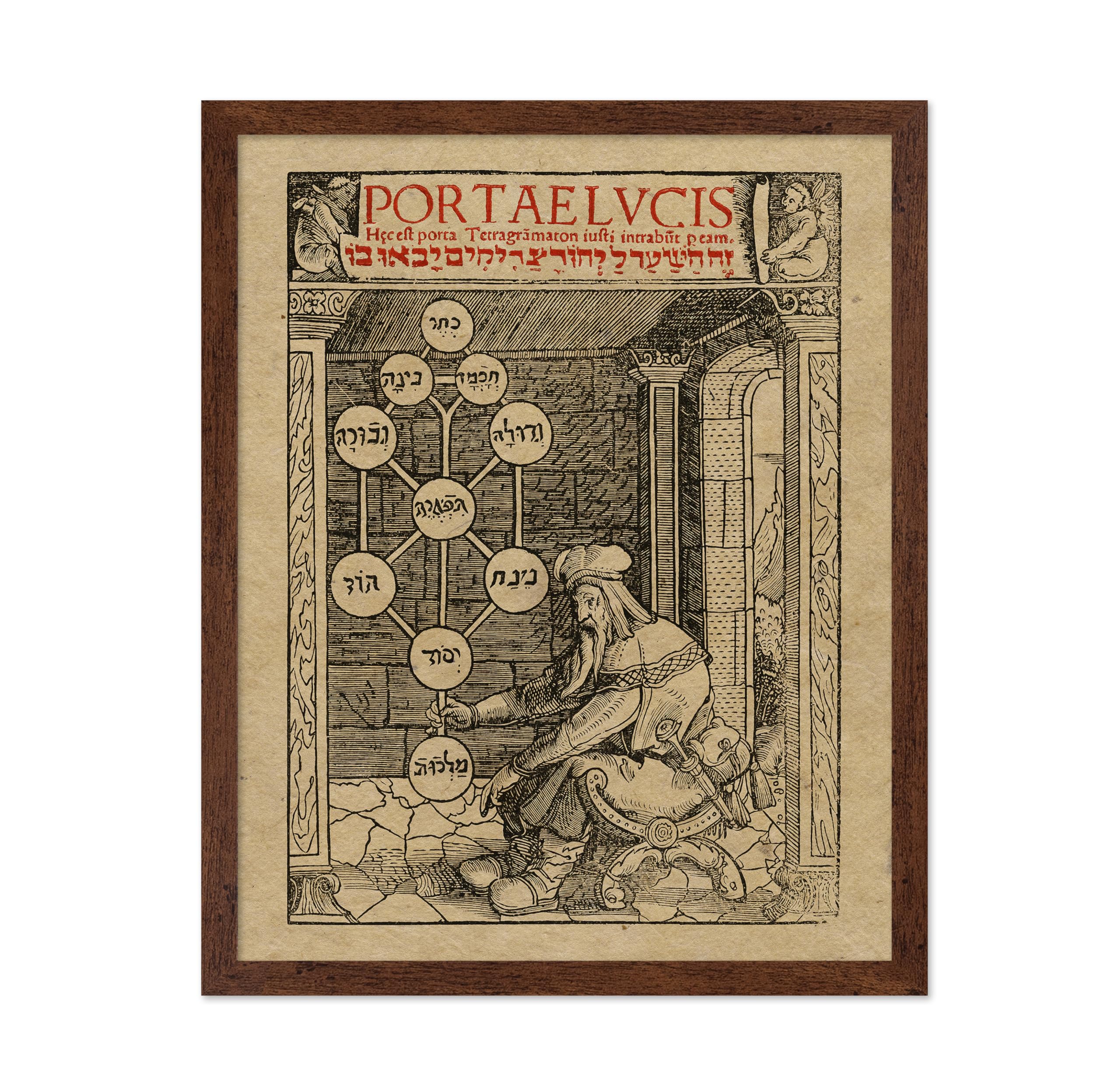 Poster Master Vintage Portae Lucis Poster - Retro Gates of Light Print - Jewish Art - Gift for Men & Women - Wall Decor for Livi