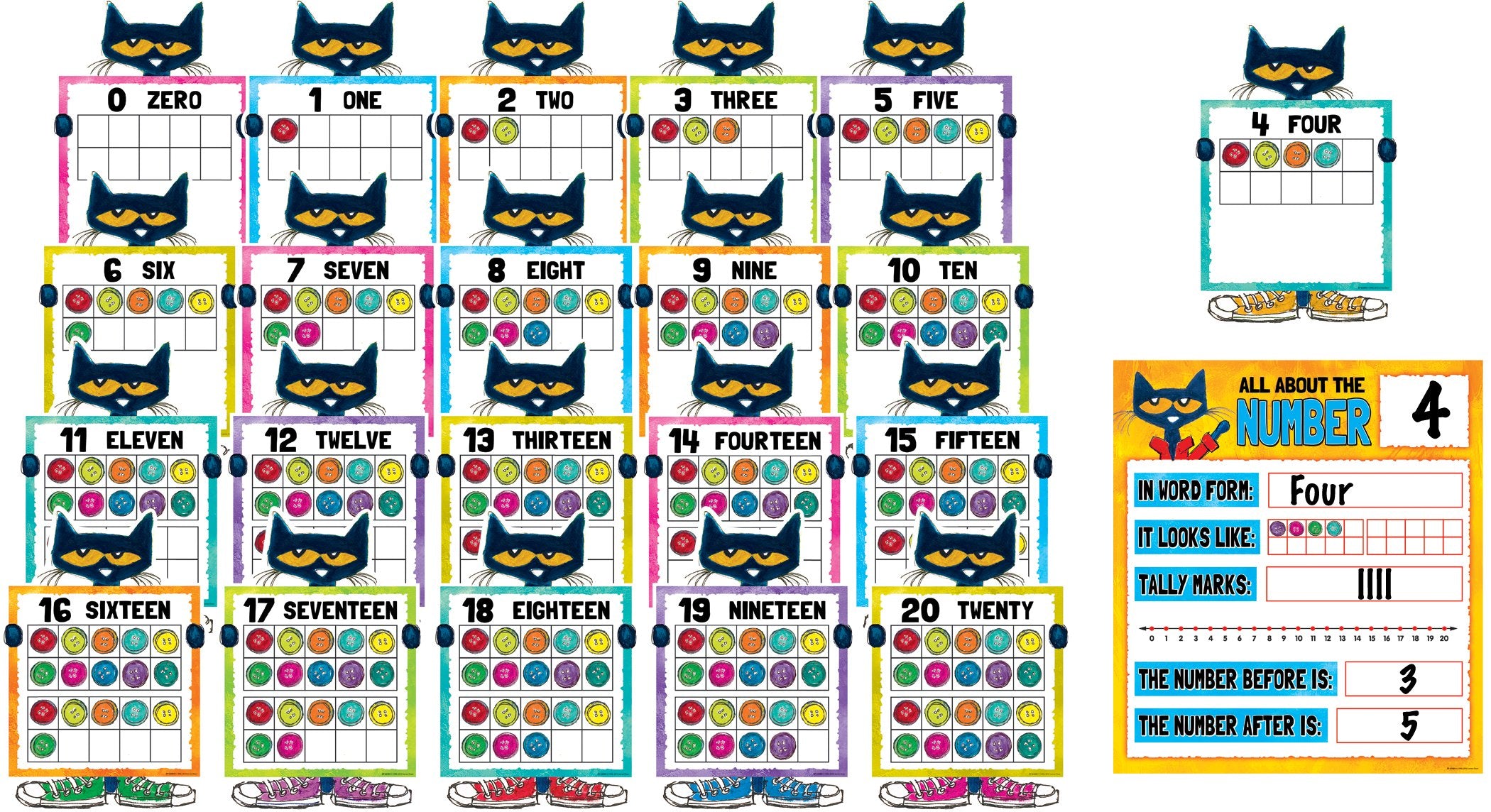 Pete The Cat Numbers 0-20 Bulletin Board