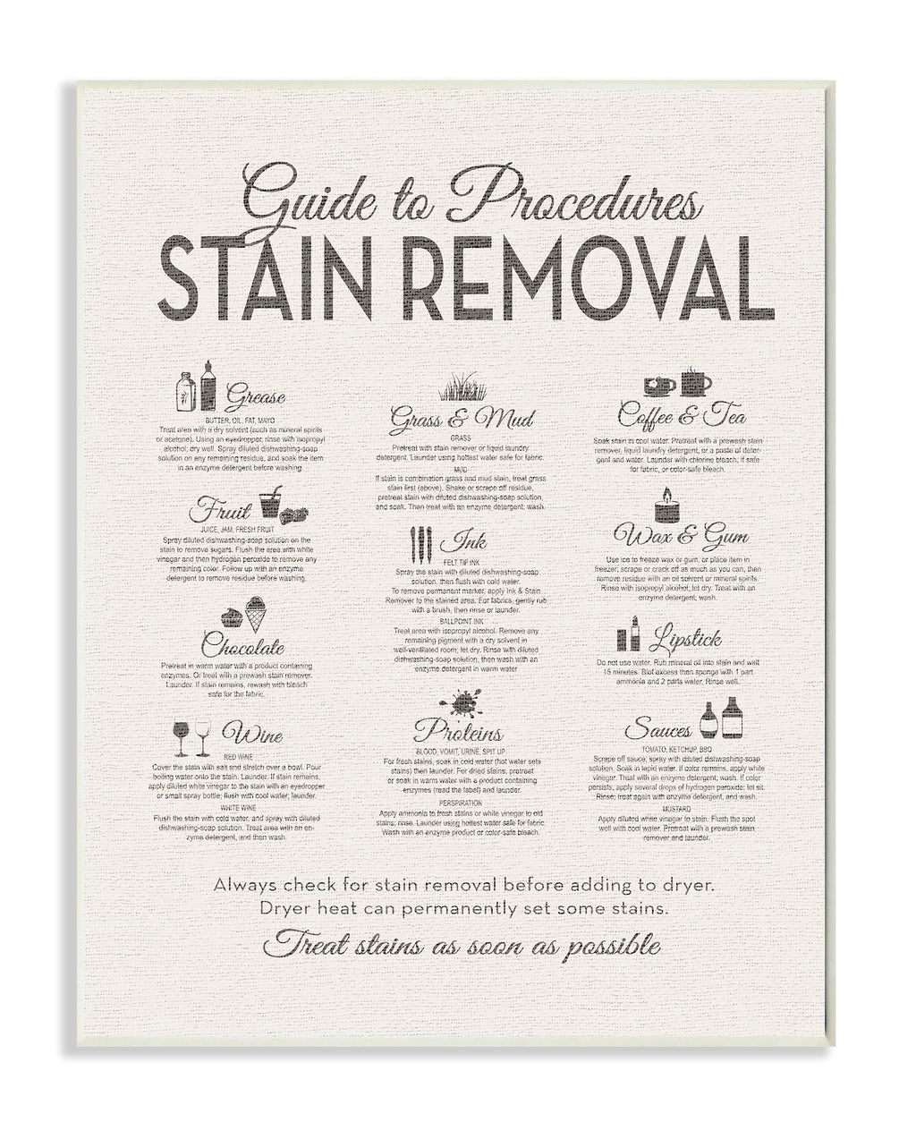 Stupell Industries Guide To Stain Removal Linen Look Wall Plaque Art, Proudly Made in USA