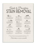Stupell Industries Guide To Stain Removal Linen Look Wall Plaque Art, Proudly Made in USA