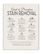 Stupell Industries Guide To Stain Removal Linen Look Wall Plaque Art, Proudly Made in USA