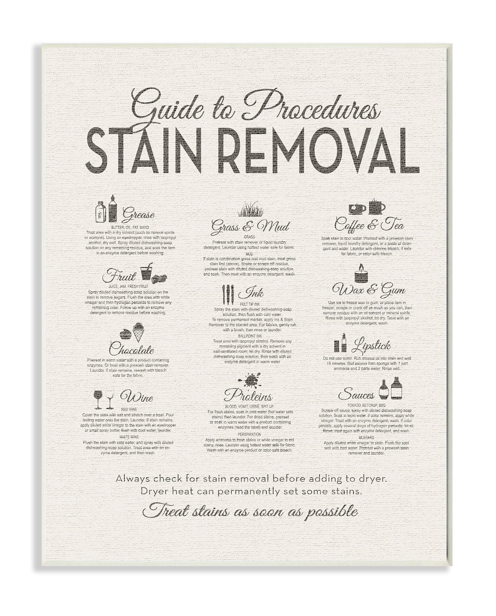 Stupell Industries Guide To Stain Removal Linen Look Wall Plaque Art, Proudly Made in USA