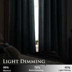 Stangh Velvet Curtains 96 Inches Long - Elegant Decor Home Office Curtain Panels Privacy Assured & Block Out Sunlight For French