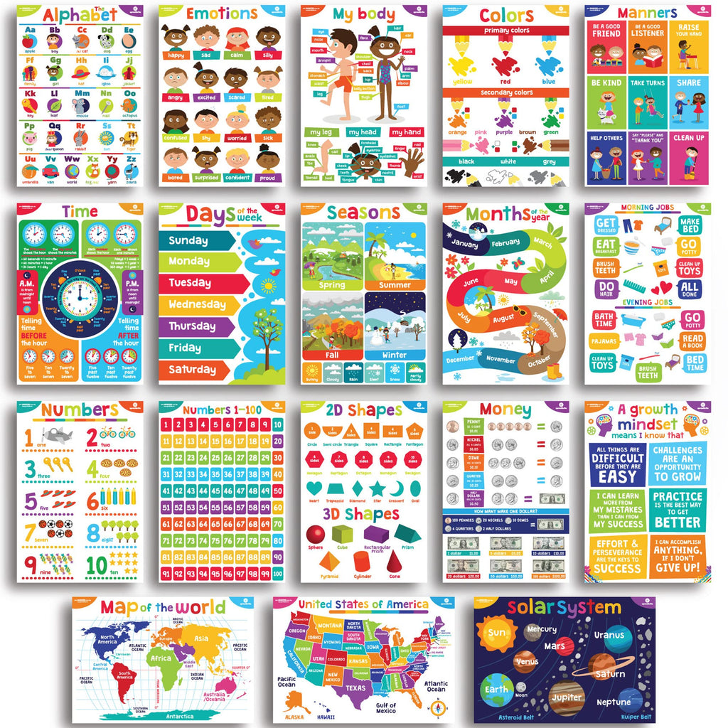 Sproutbrite 18 Educational Posters For Toddlers - Classroom Decorations - Kindergarten Homeschool Supplies Materials - Preschool