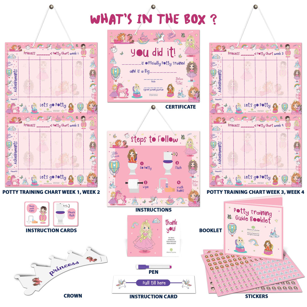 Athena Futures Potty Training Chart For Toddler, Girls, Sticker Chart For Potty Training, 4 Week Reward Chart, Certificate, Inst