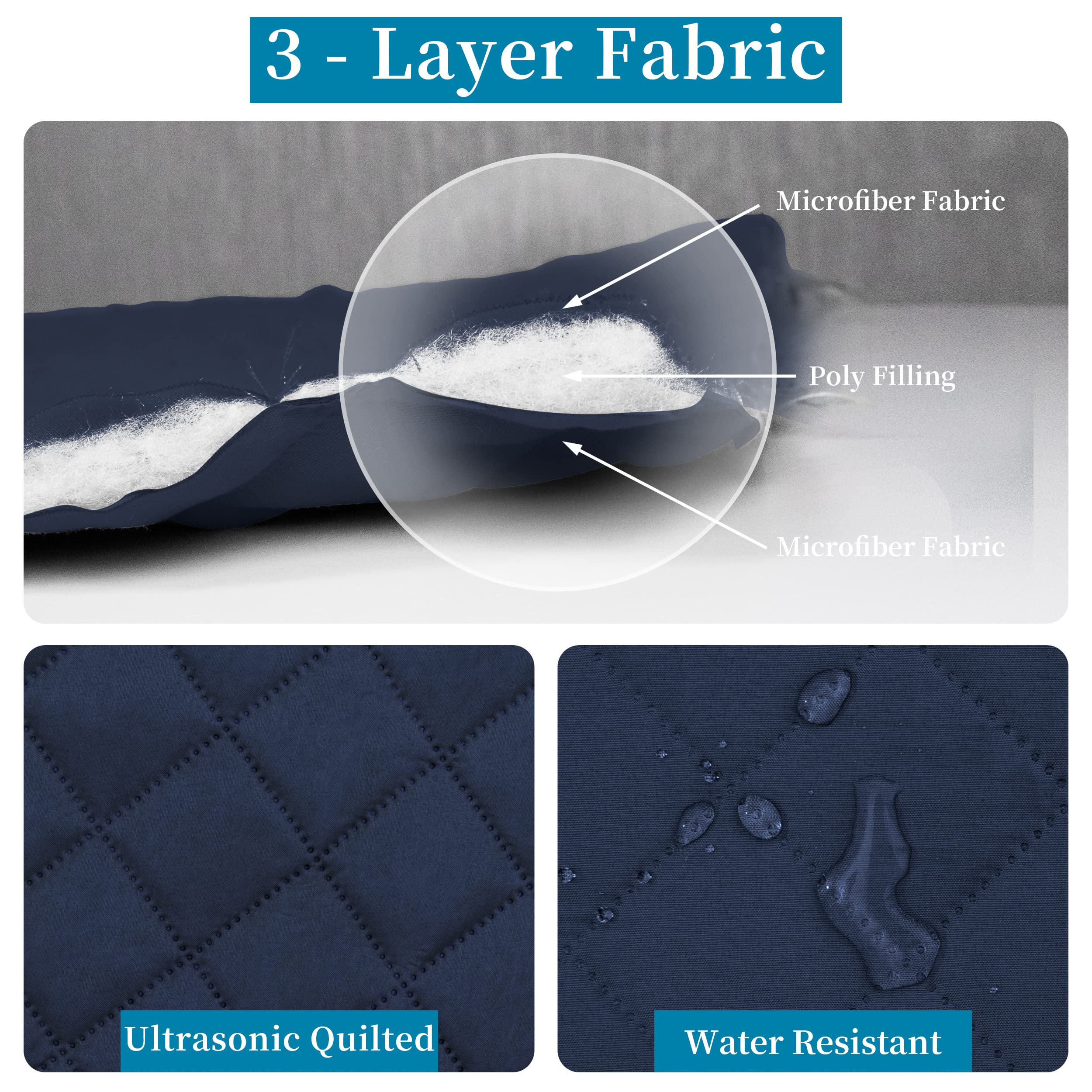 Easy-Going Quilted Microfiber Office Chair Cover With Soft Memory Foam Seat Cushion Water Resistant Desk Computer Chair Slipcover Anti-Slip Chair Protector (Medium, Navy)