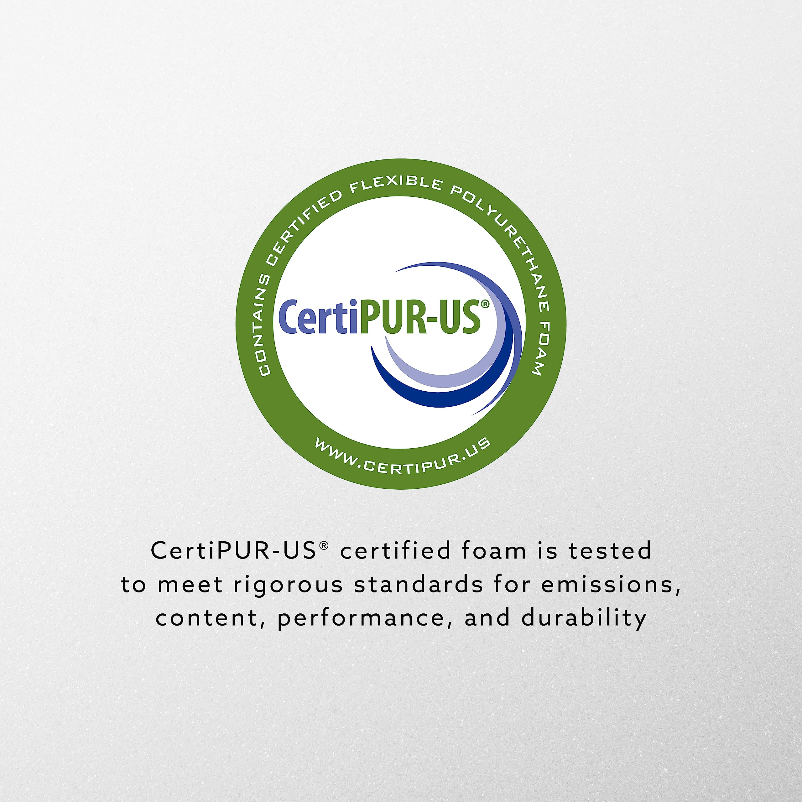 Biopedic 2-Inch King Size Mattress Topper, Essential Medium Plush Memory Foam Mattress Topper, Certipur-Us Certified, White, King Size (80' L X 76' W X 2' H)