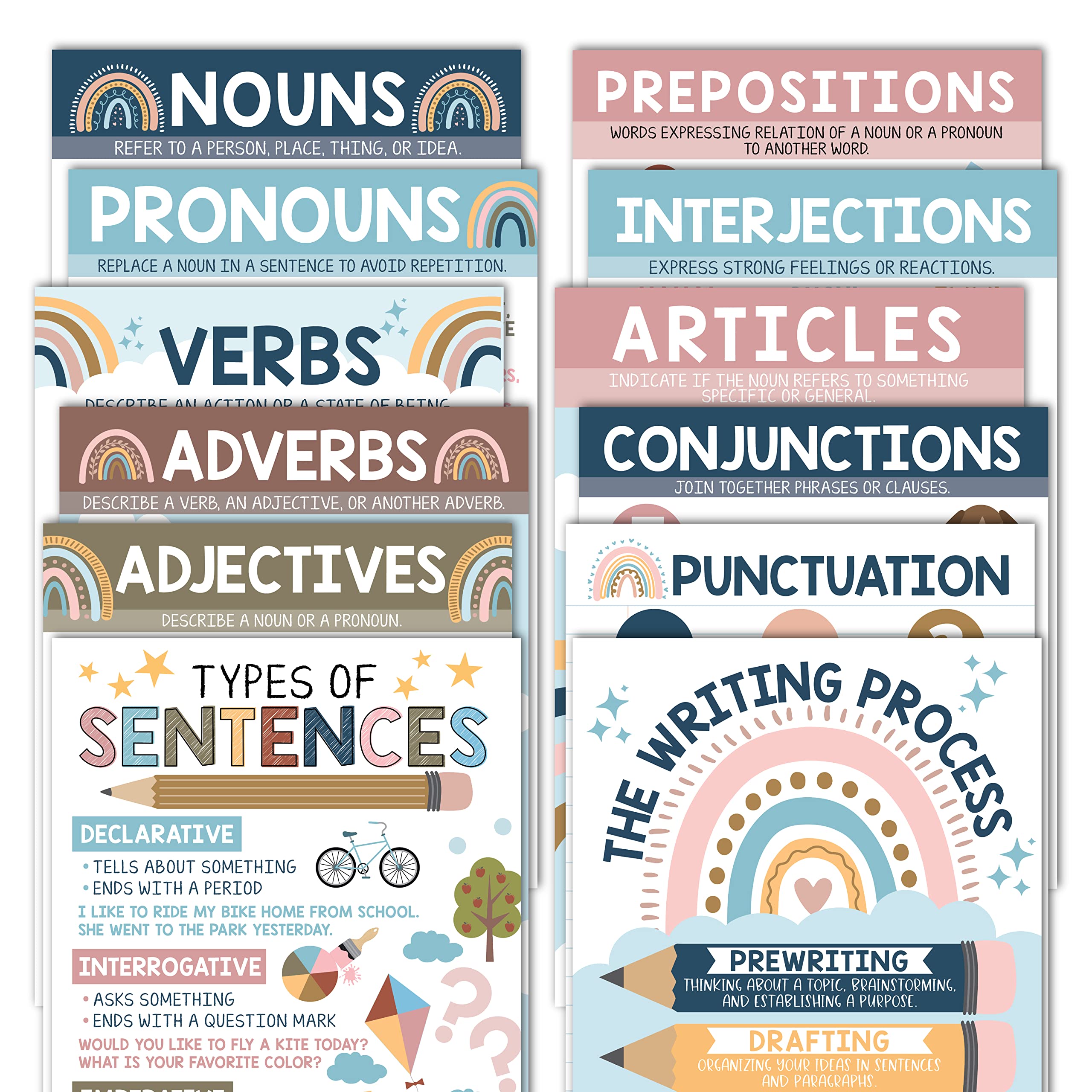 Hadley Designs 12 Boho Parts Of Speech Posters For Elementary Posters For Language Arts, Grammar Posters For Classroom, Kids Edu