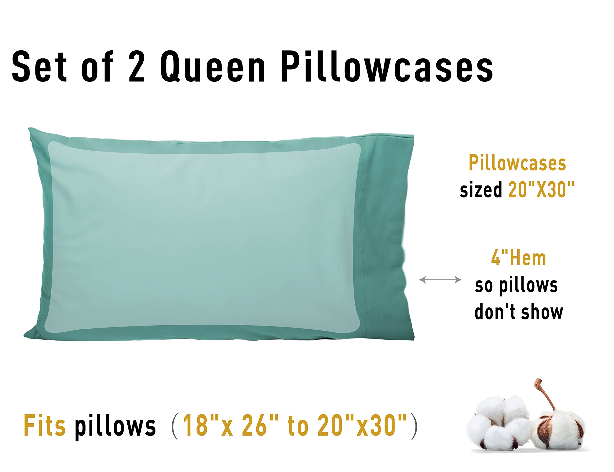 Sunflower Queen Pillowcases Set Of 2, 100% Cotton Queen Pillow Cases 2, 20  30 Inches Lagoon, Soft And Breathable
