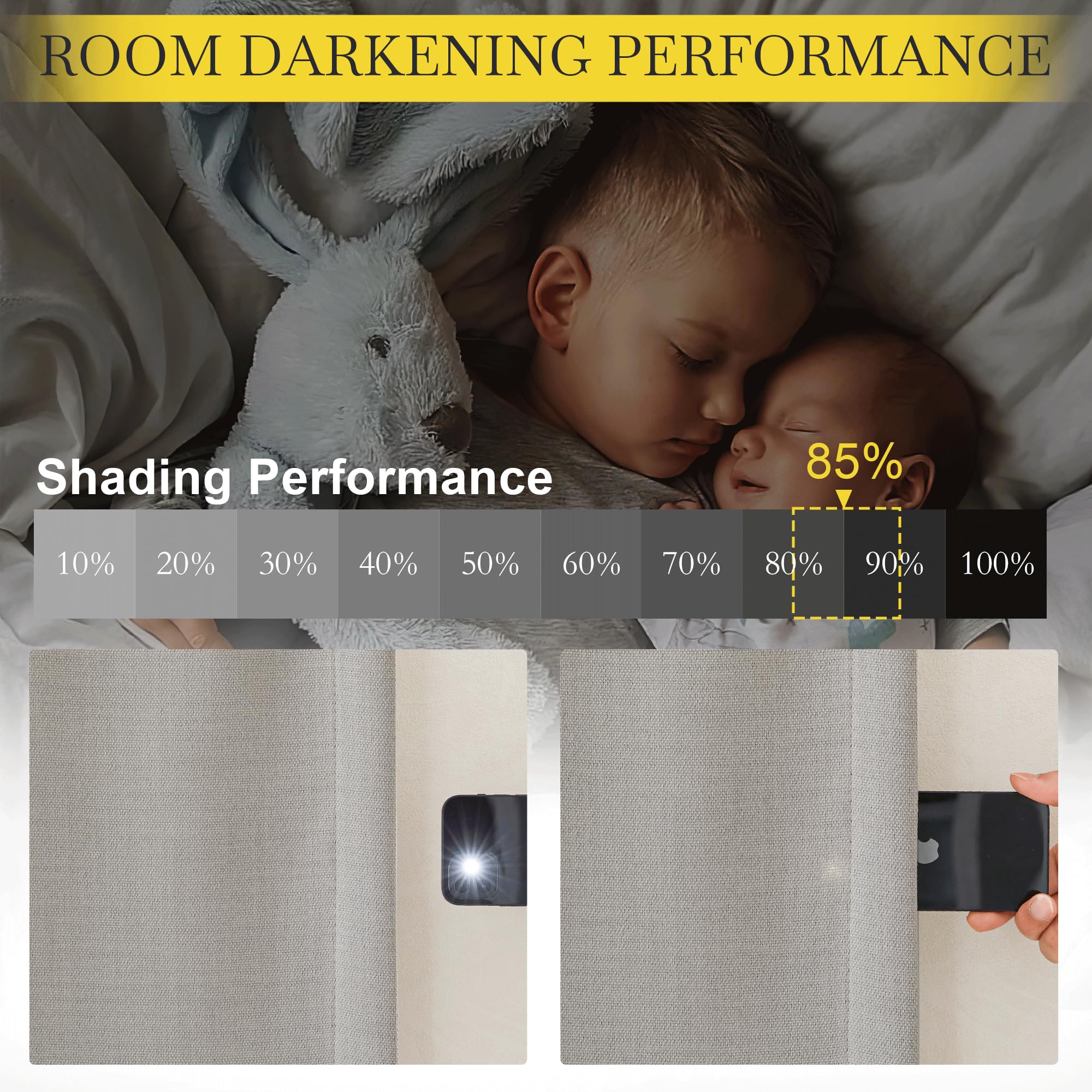 Nicetown Bedroom Curtains 2 Panels Sets Faux Linen Textured, Pinch Pleated Room Darkening Light/Heat Blocking Window Drapes Ther