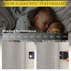 Nicetown Faux Linen Curtains 96 Inches Long, Pinch Pleated Curtains Room Darkening Window Drapes Thermal Insulated Light/Noise B