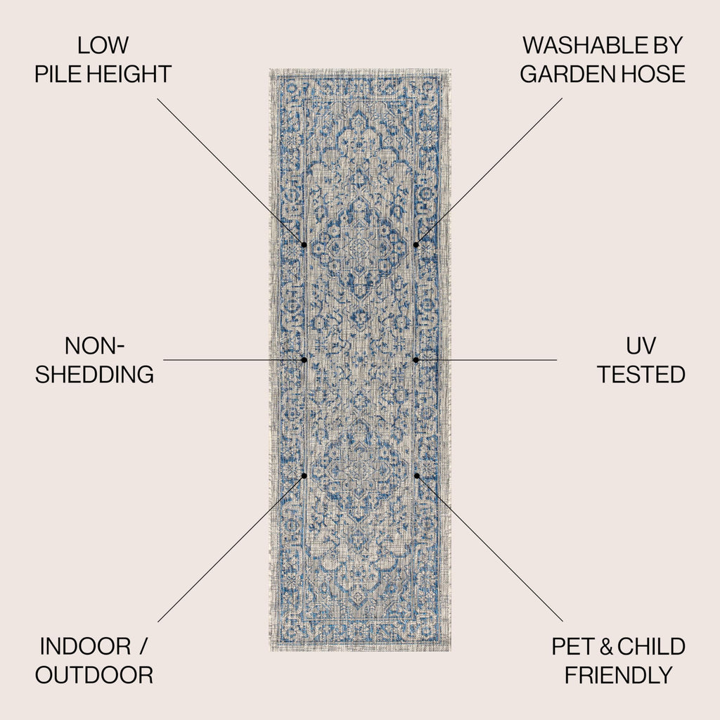 Jonathan Y Smb102B-28 Rozetta Boho Medallion Textured Weave Indoor Outdoor -Area Rug Coastal Bohemian Rustic Glam Easy-Cleaning Bedroom Kitchen Backyard Patio Non Shedding, 2 X 8, Gray/Navy