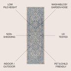 Jonathan Y Smb102B-28 Rozetta Boho Medallion Textured Weave Indoor Outdoor -Area Rug Coastal Bohemian Rustic Glam Easy-Cleaning Bedroom Kitchen Backyard Patio Non Shedding, 2 X 8, Gray/Navy