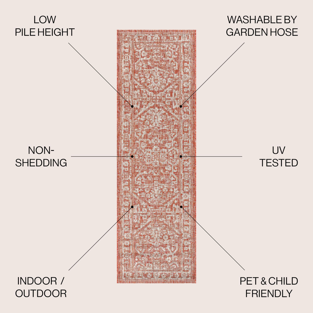 Jonathan Y Smb104A-28 Malta Bohemian Medallion Textured Weave Indoor Outdoor -Area Rug, Coastal, Traditional, Transitional Easy-Cleaning,Bedroom,Kitchen,Backyard,Patio,Non Shedding, Red/Taupe, 2 X 8