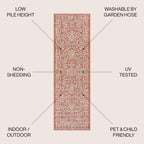 Jonathan Y Smb104A-28 Malta Bohemian Medallion Textured Weave Indoor Outdoor -Area Rug, Coastal, Traditional, Transitional Easy-Cleaning,Bedroom,Kitchen,Backyard,Patio,Non Shedding, Red/Taupe, 2 X 8