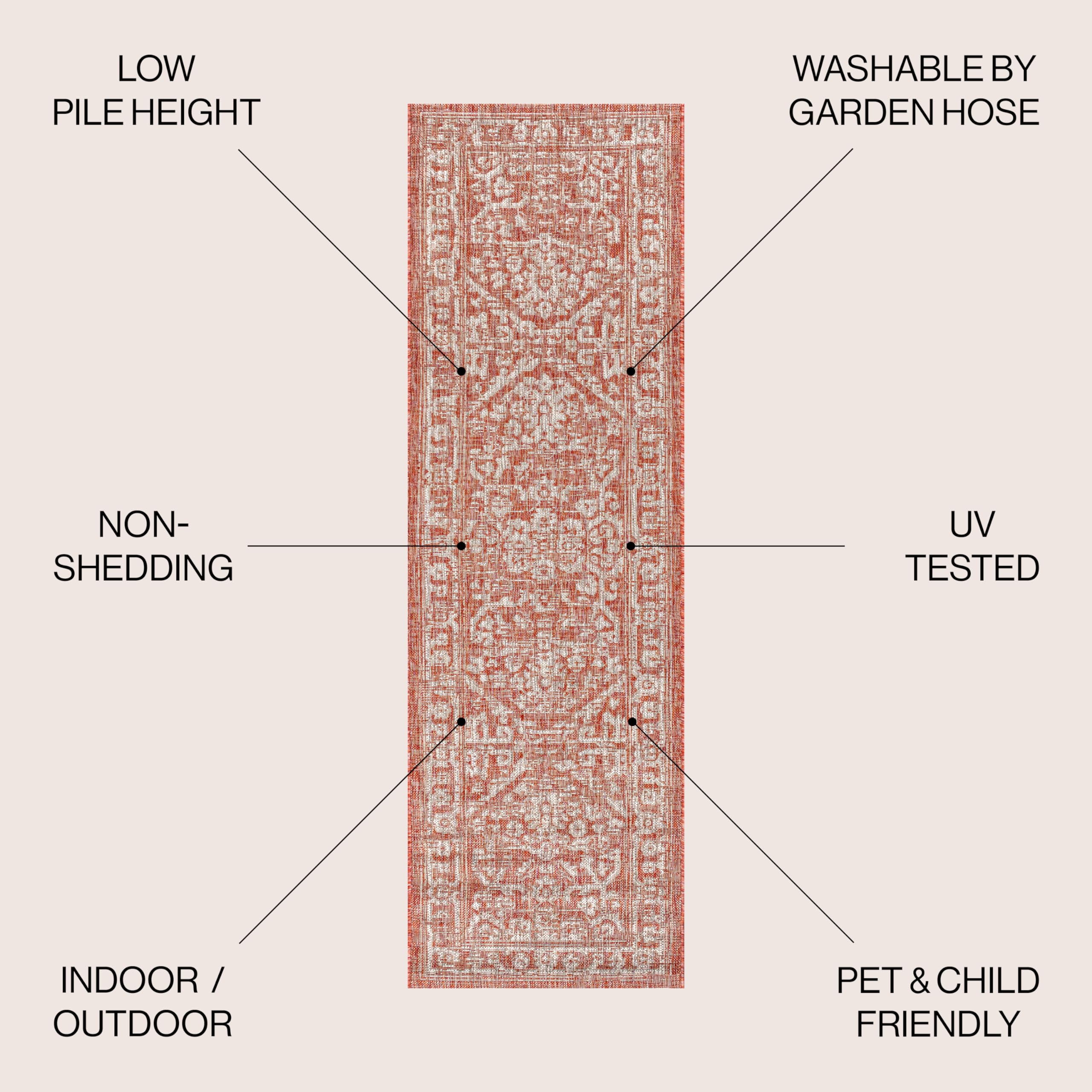 Jonathan Y Smb104A-28 Malta Bohemian Medallion Textured Weave Indoor Outdoor -Area Rug, Coastal, Traditional, Transitional Easy-Cleaning,Bedroom,Kitchen,Backyard,Patio,Non Shedding, Red/Taupe, 2 X 8